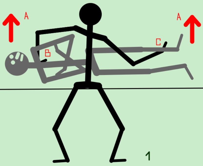 Auf die Seite zu sich drehen. Bild 1. Auf die Seite zu sich drehen. Bild 1 (Bild: LeseWie.com)